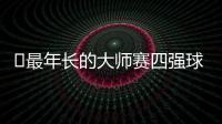 ﻿最年长的大师赛四强球员 德约再刷新纪录