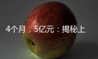 4个月
，5亿元：揭秘上海消费券