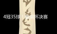 4冠35球！世俱杯决赛惨败难掩登贝莱杰出表现 金球奖非他莫属