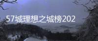 57城理想之城榜2024：五极格局内部分化 长三角全面胜利