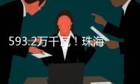 593.2万千瓦！珠海电网系统负荷再创今年新高