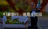 43家银行�	，谁是全能冠军？｜2024年度“金标杆”