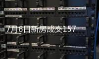 7月6日新房成交157套、二手房71套；涨价房源74套