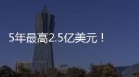 5年最高2.5亿美元�！霍姆格伦顶薪续约雷霆 携手亚历山大力争卫冕