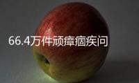 66.4万件顽瘴痼疾问题，政法队伍整改情况如何
？