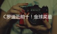 C罗逼近前十！金球奖最新赔率出炉，姆巴佩第四�，梅西在列