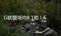 G联盟场均8.1助！Scotto：国王和以赛亚