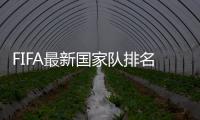FIFA最新国家队排名	：中国上升两位仍跌出亚洲前十