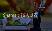 Shams：76人以双向合同签下多米尼克·巴洛
