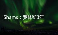 Shams	：罗林斯3年1200万美元重返雄鹿