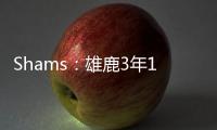 Shams：雄鹿3年1200万签回瑞安