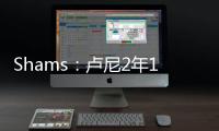 Shams：卢尼2年1600万加盟鹈鹕 结束10年勇士生涯