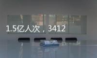 1.5亿人次，3412亿元！2024年中国学生资助发展报告发布
