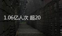 1.06亿人次 超2019年同期
！端午出游很“热”