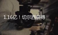 1.16亿
	！切尔西获得世俱杯冠军	，收获创纪录奖金