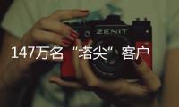147万名“塔尖”客户金融资产21万亿	，“最耀眼明珠”撑起银行逆周期重任
