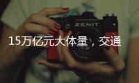 15万亿元大体量，交通银行如何做强“上海主场”
？｜透视金融业2024年年报②