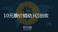 10元票价撬动3亿创收 “草根苏超”成现象级普惠经济样本