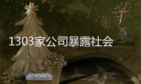 1303家公司暴露社会风险，新旧议题交织加大应对难度