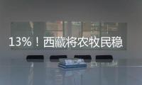 13%！西藏将农牧民稳定增收作为硬指标