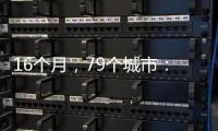 16个月
，79个城市
：他试图重新定义“躺平”生活