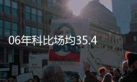 06年科比场均35.4分	，却仅排MVP榜第四

，前三是谁，他们表现如何