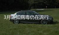 3月诺如病毒仍在流行，如何预防	？牢记这五点→