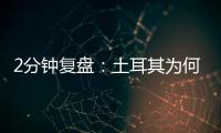 2分钟复盘
：土耳其为何地震频发？丨视频