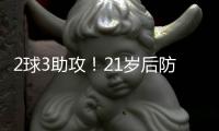 2球3助攻！21岁后防帝星横空出世 开价6000万欧 英超4大豪门疯抢