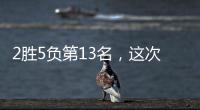 2胜5负第13名，这次U19男篮队史什么水平�？不怕输球就怕不明不白
