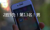 2胜5负�！第13名！男篮U19球员未来如何？苏群：四人是国家队人才