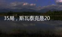 35局，斯瓦泰克是2000年至今丢掉局数最少的温网女子单打冠军