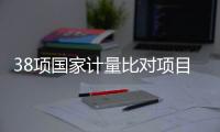 38项国家计量比对项目实施！关乎安全、医疗与生态环境