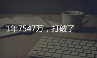 1年7547万�
，打破了亚历山大的纪录！NBA历史上单赛季最高年薪诞生