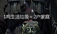 1吨生活垃圾＝2户家庭月度用电
	！这家超级工厂如何做到的？