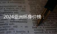2024亚洲杯身价榜	：金玟哉6000万欧居榜首
