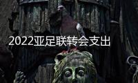 2022亚足联转会支出前十
：中超3队上榜