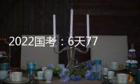 2022国考�：6天77.8万人报名 热门岗位竞争比超2000∶1