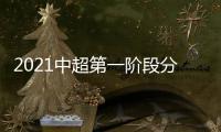 2021中超第一阶段分组：广州泰山分到A组