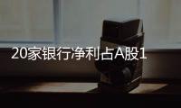 20家银行净利占A股1/3强
，“利润王”对抗息差压力分化加剧