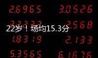22岁
！场均15.3分记者：库明加想要一份均薪超过3000万的合同