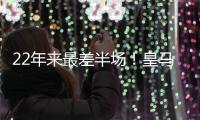 22年来最差半场	！皇马防线灾难级表现，0